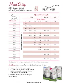 12 kg PLATINUM MeatCrisp Adult Fish kattemad Kattemad fra PLATINUM&nbsp;som din kat vil elske. For første gang har en Freshmeatdryer 